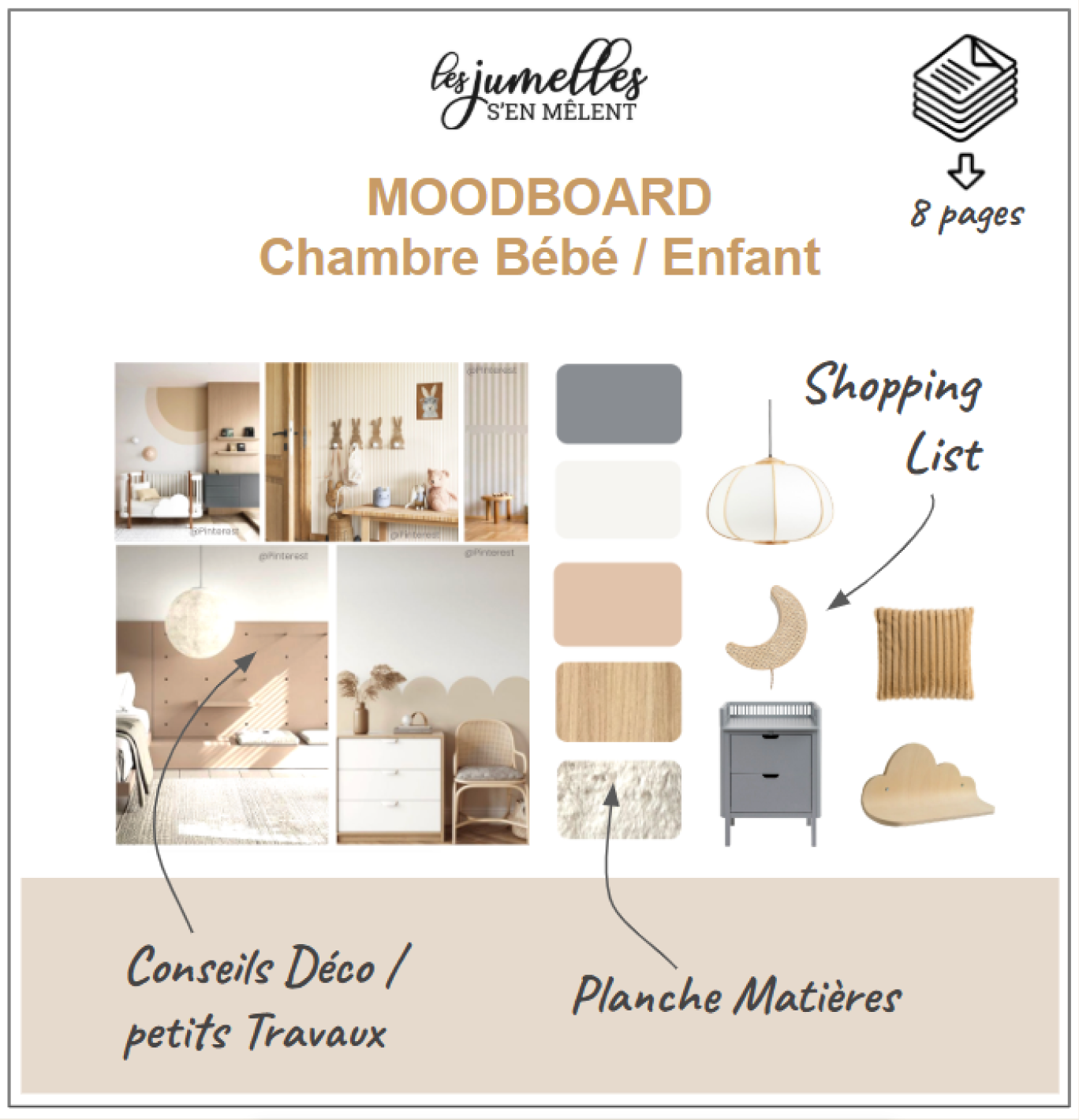Idées déco chambre bébé garçon fille - Moodboard & Shopping list - Dossier 8 pages